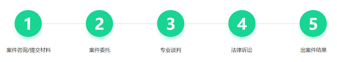 服务流程